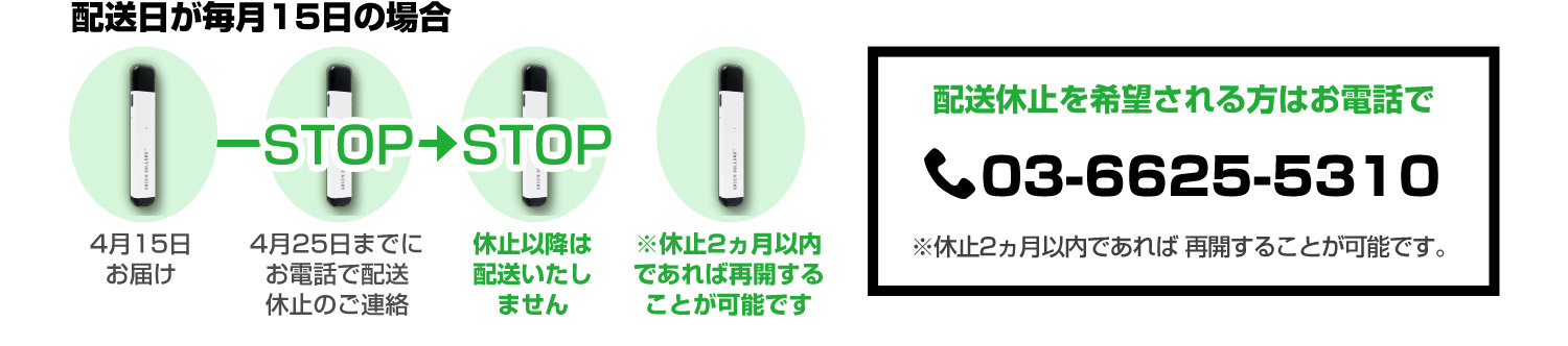 毎月お届けコース退会方法