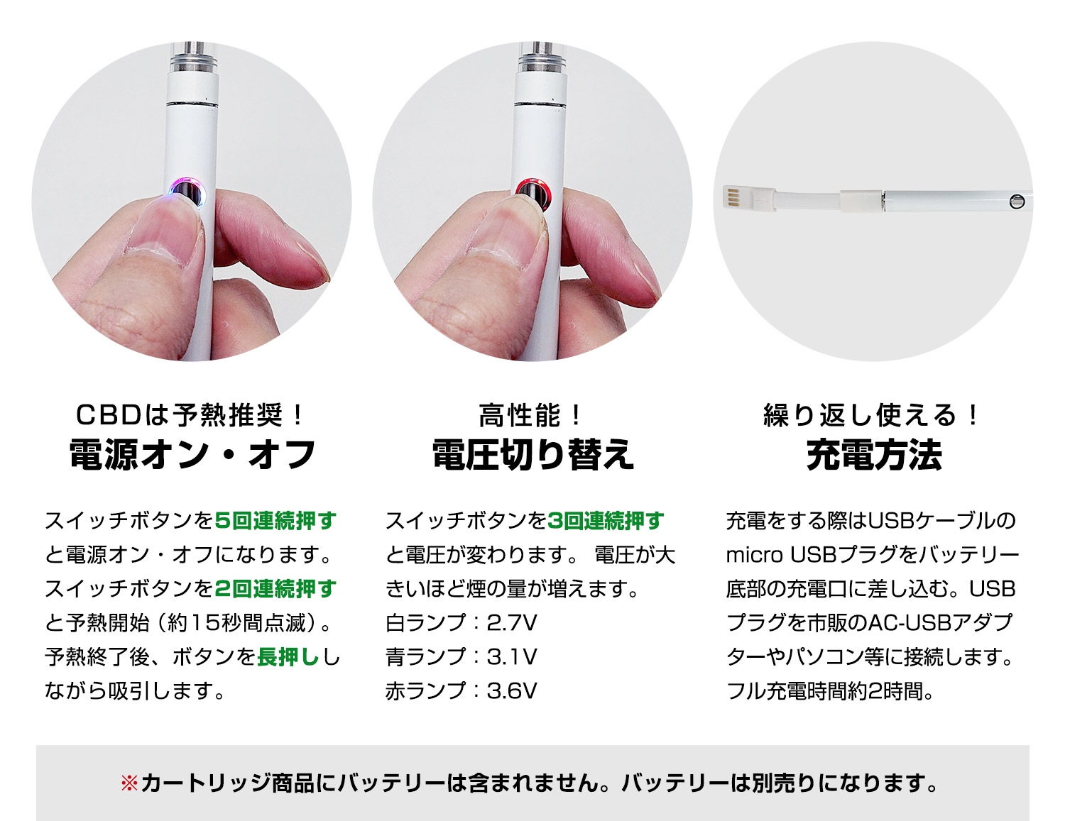 電源オン・オフ・充電方法