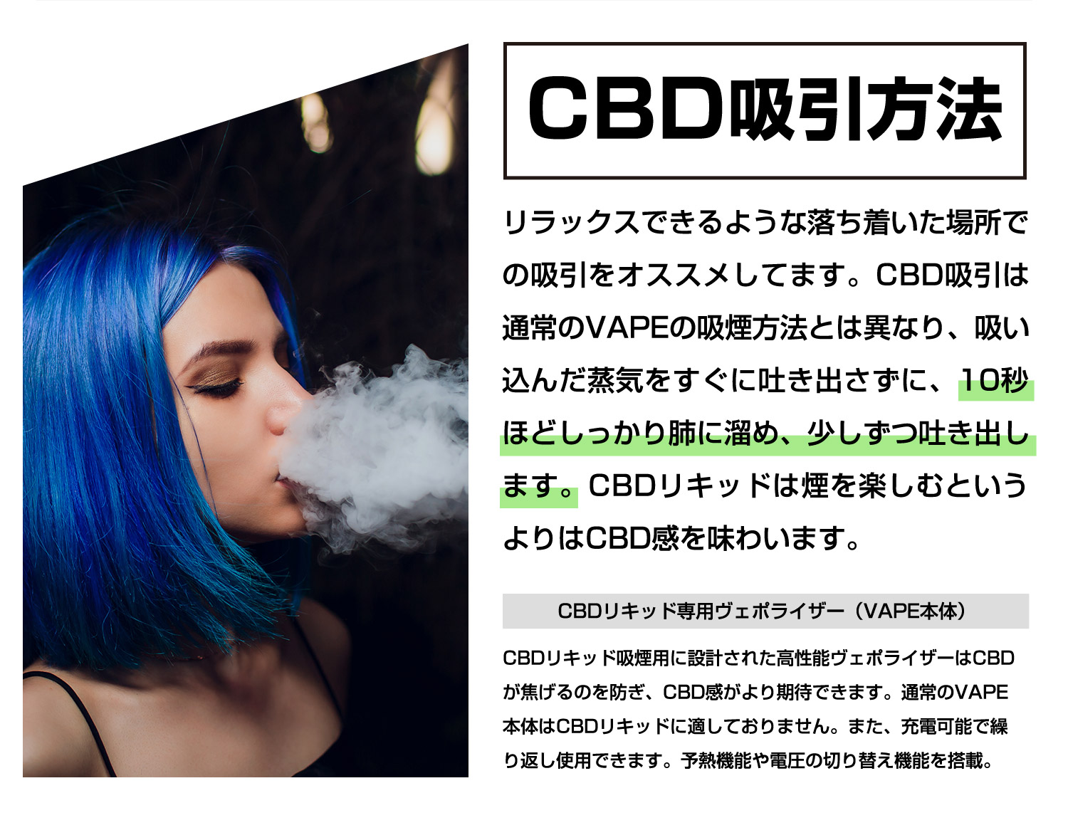 CBD吸引方法