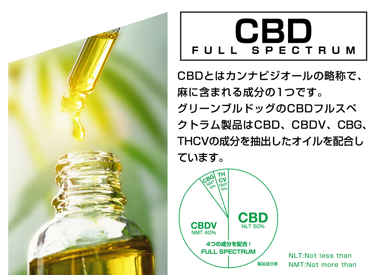 CBD新世代フルスペクトラム