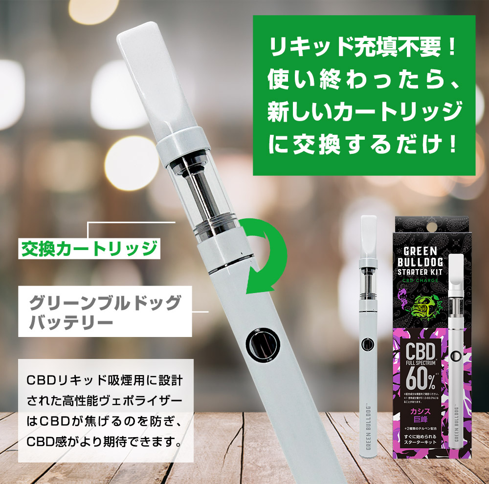 59％以上節約 CBDスターターキット
